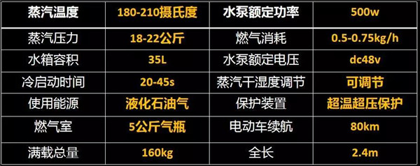 乾港集團,乾港官網,乾港網絡,室內空氣凈化公司